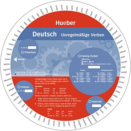 WHEEL - DEUTSCH - UNREGELMASSIGE VERBEN