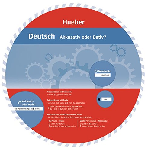 WHEEL - DEUTSCH - AKKUSATIV ODER DATIV