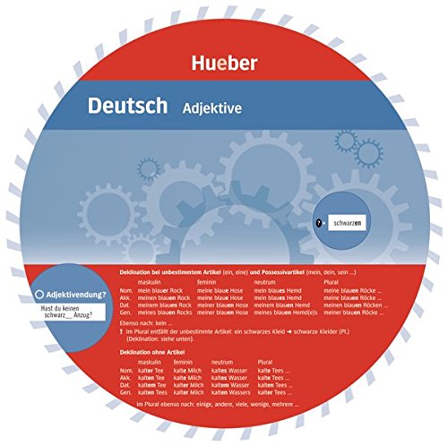 WHEEL - DEUTSCH - ADJEKTIVE