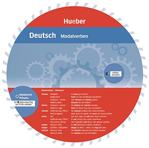 WHEEL - DEUTSCH MODALVERBEN