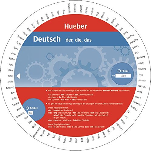 WHEEL - DEUTSCH - DER, DIE, DAS